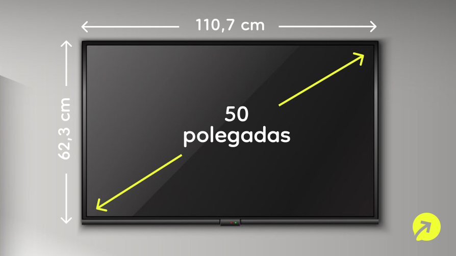 quantos metros de distância para uma TV de 50 polegadas