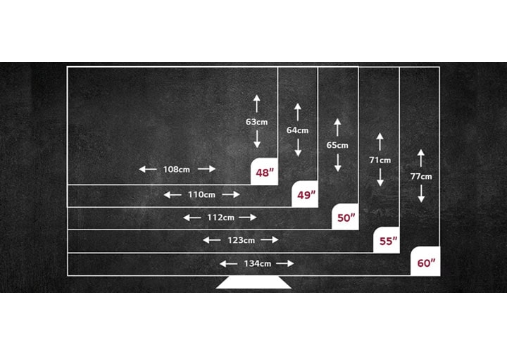 distância de visualização para TV 4K 50 polegadas