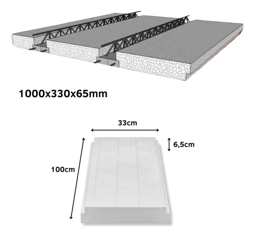 Passo a Passo: Calculando a Quantidade de Isopor para Laje sem Erros