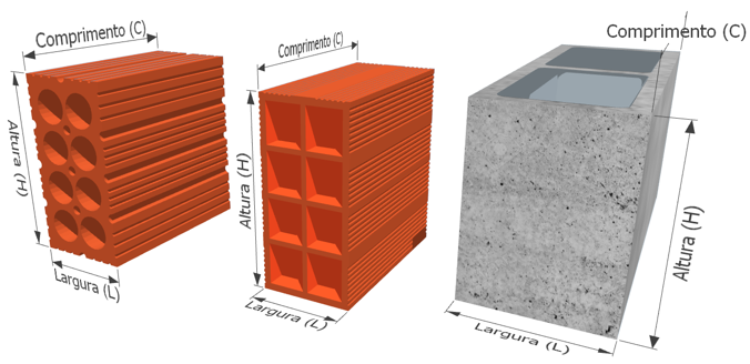 Guia completo para assentar piso cerâmico: do cálculo à instalação