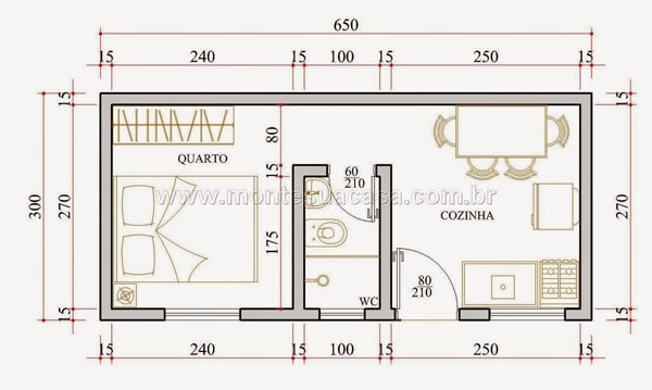 quantos metros de lajota por metro quadrado