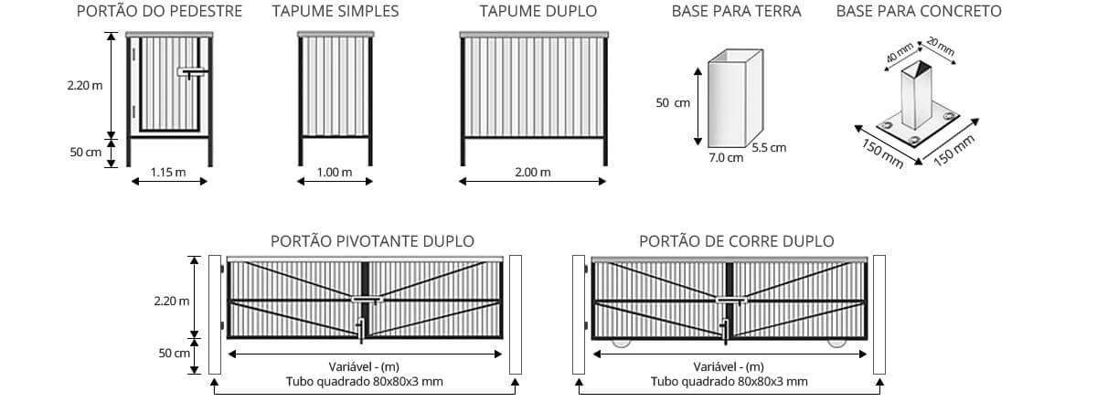 Tapume Metálico vs. Madeirite: Qual o Melhor para Sua Construção?