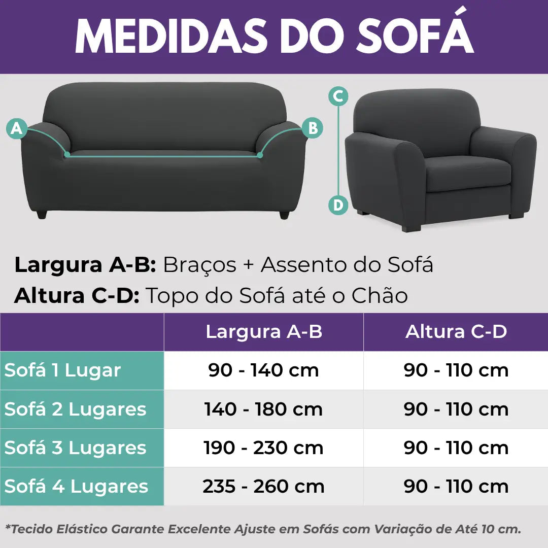 quantos metros de tecido para forrar um sofá de 3 lugares