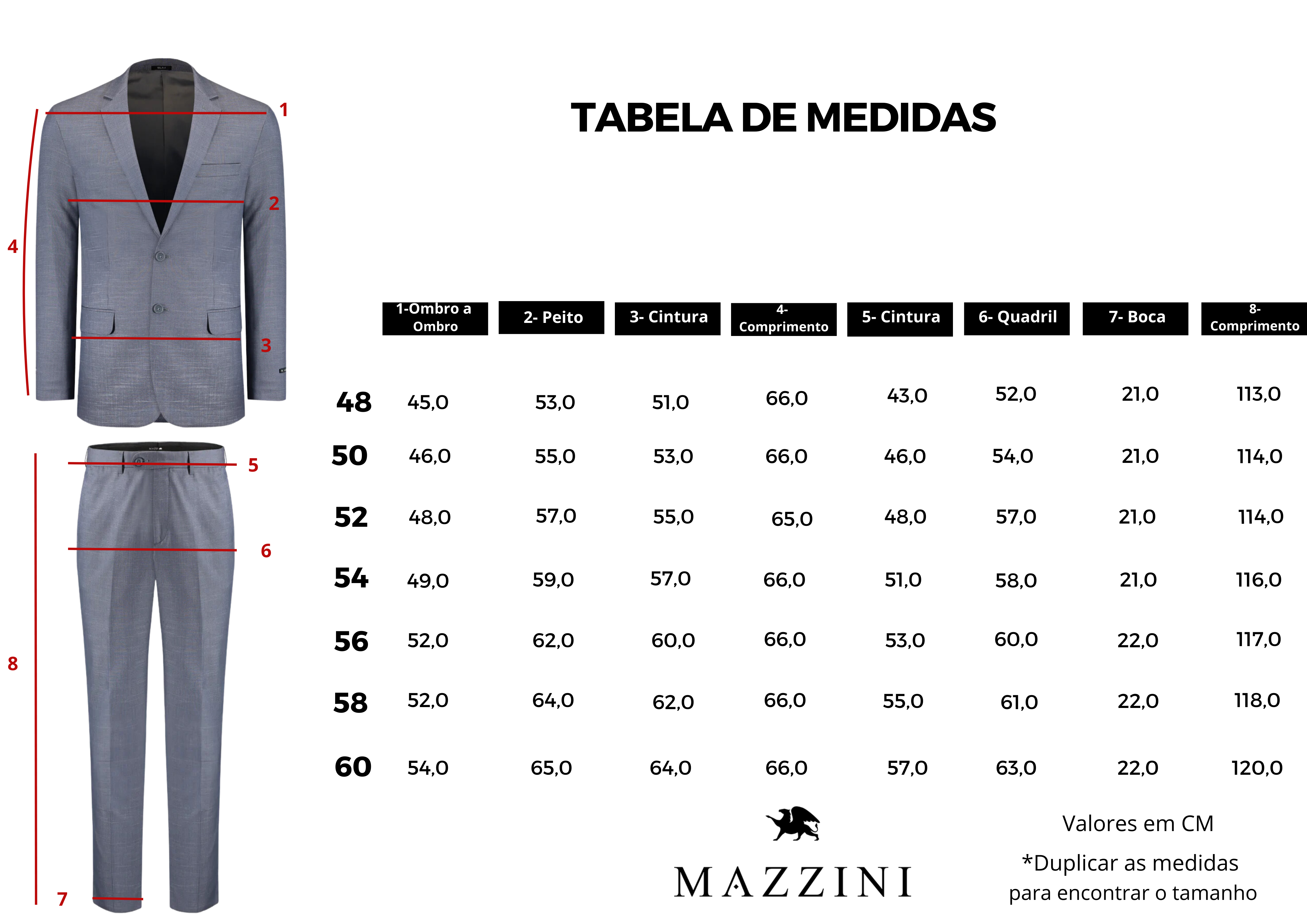 quantos metros de tecido para um terno masculino