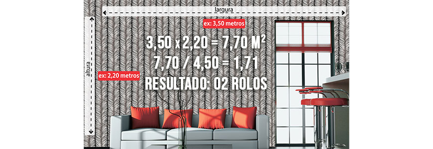 Evite Erros: Dicas para o Cálculo Perfeito do Papel de Parede