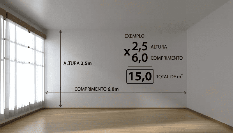 Evite Erros: Dicas para o Cálculo Perfeito do Papel de Parede