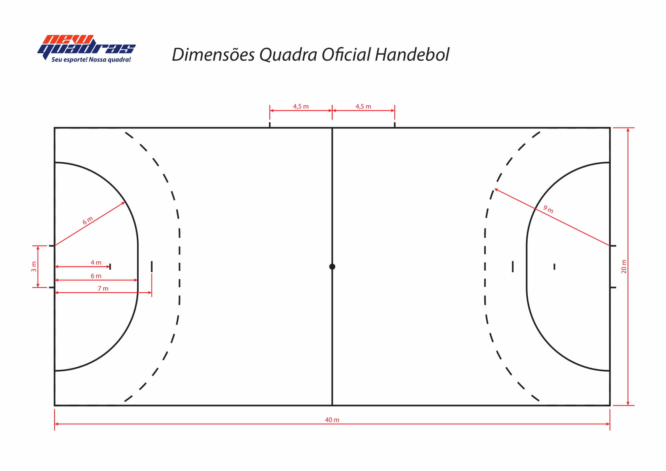 Como Construir uma Quadra de Basquete: Guia Completo de Medidas e Materiais