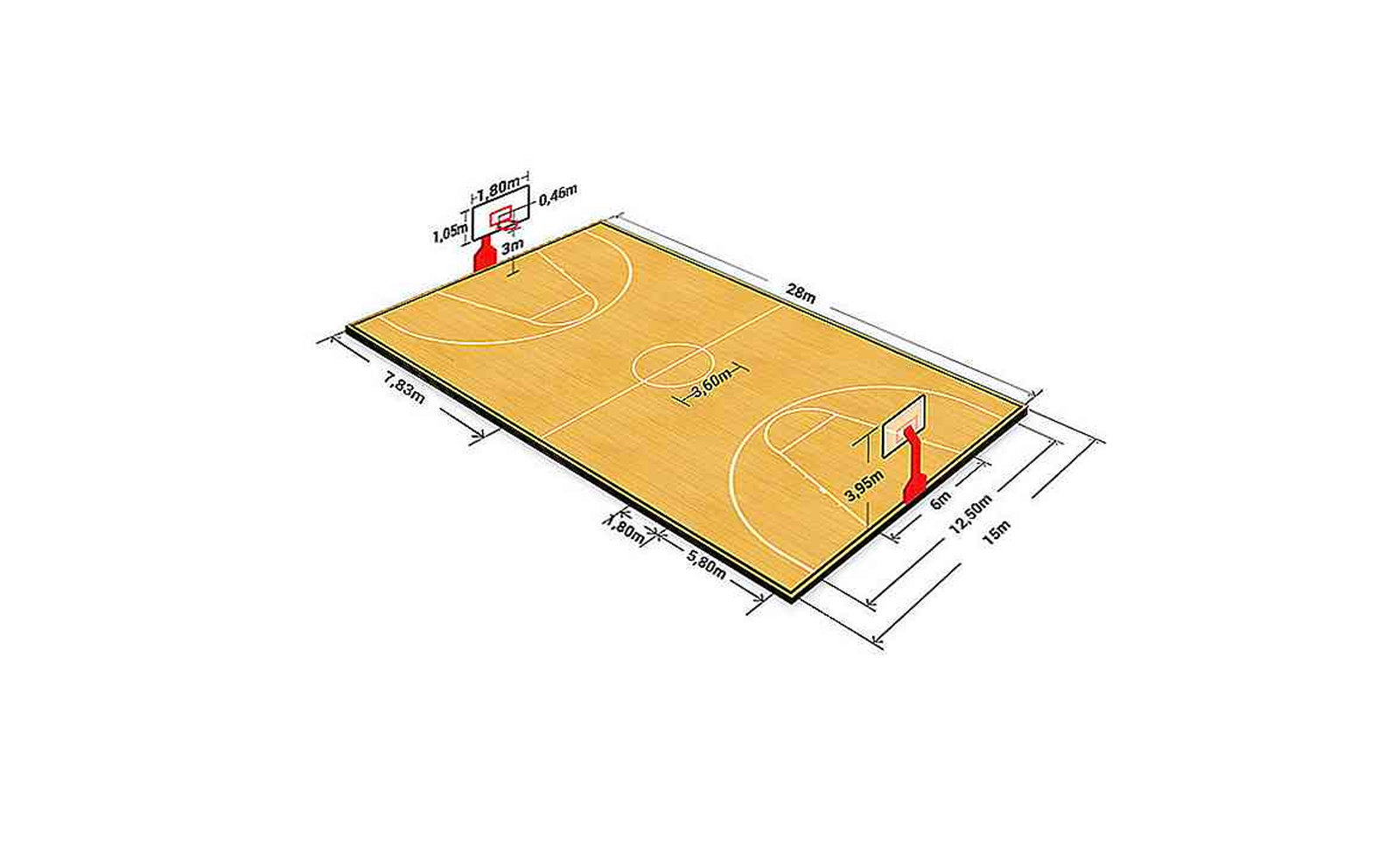 Guia Completo das Linhas de Marcação na Quadra de Basquete e Suas Funções