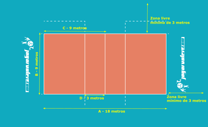altura rede volei masculino