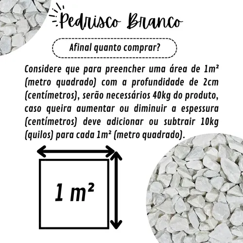 Calculadora de Brita: Ferramentas e Fórmulas para Não Errar na Compra