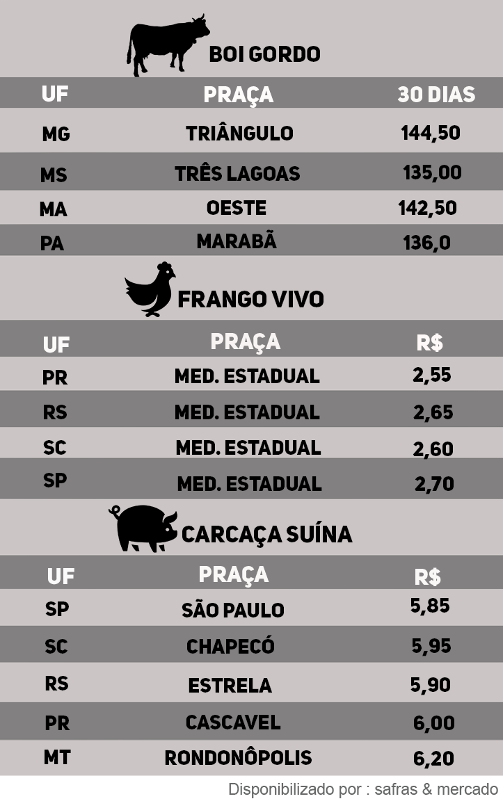 quantos quilos tem uma arroba