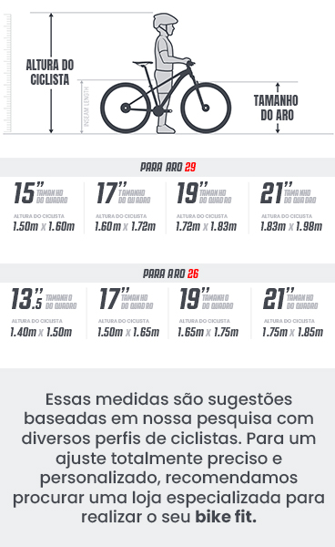 quantos quilos uma bicicleta suporta