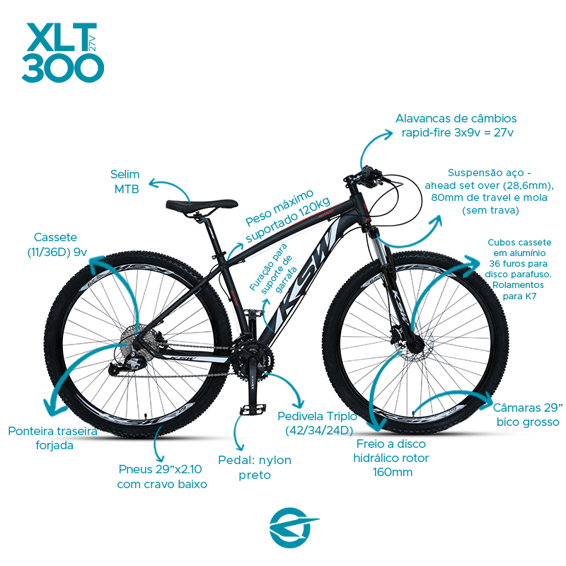 bikes para pessoas com mais de 100kg