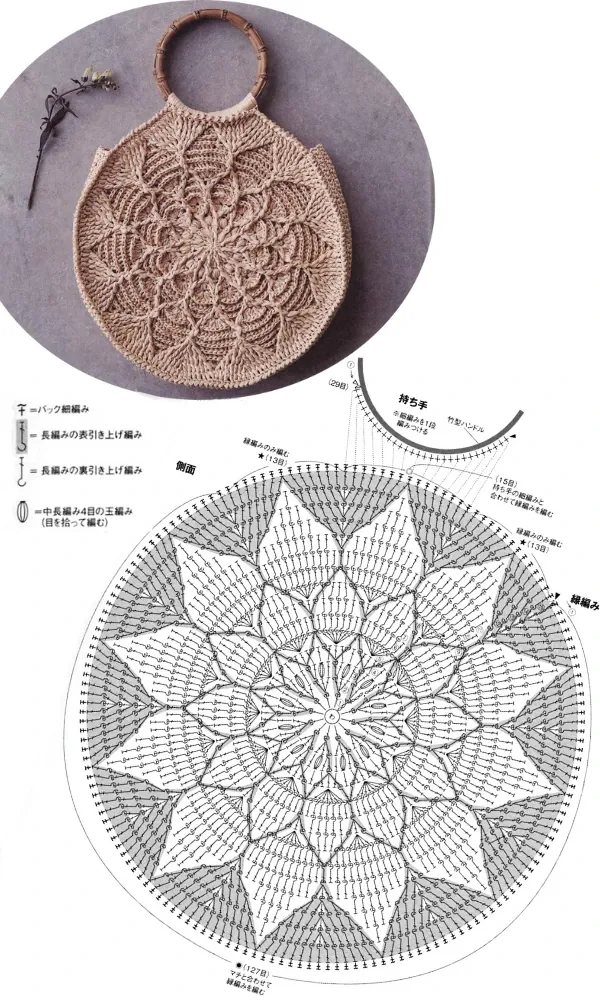 Como Fazer Amigurumi: Receitas e Dicas Essenciais