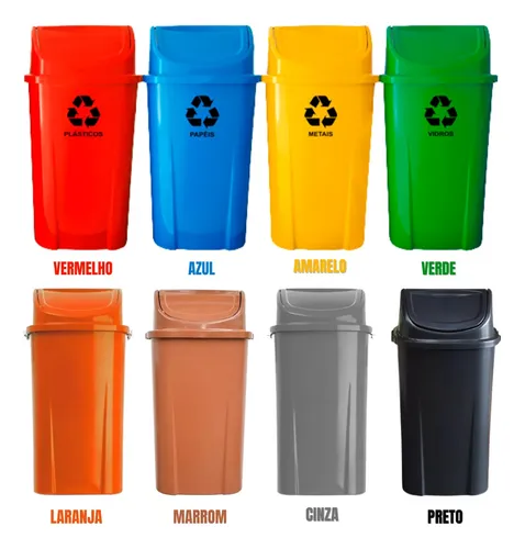 A Importância da Resolução CONAMA 275/2001 para a Reciclagem no Brasil