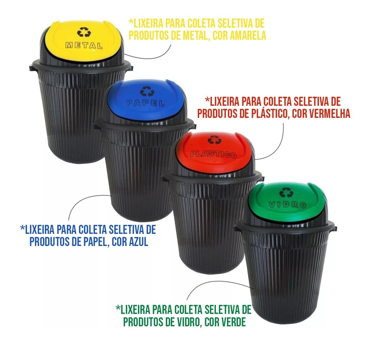 Como Encontrar Ecopontos e Pontos de Entrega Voluntária (PEVs) na Sua Cidade