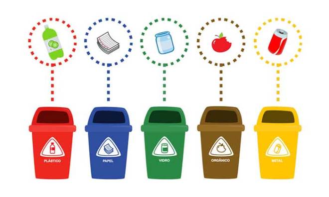 Descarte Correto de Lixo Eletrônico e Pilhas: Um Guia Prático