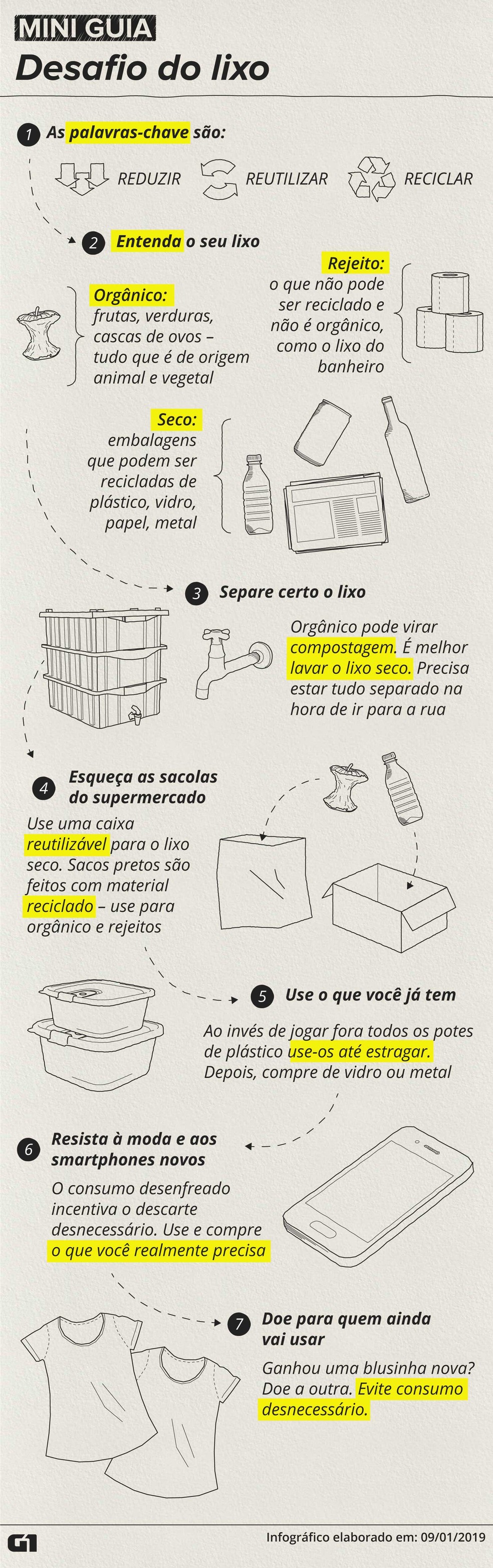 como reduzir lixo em casa com crianças