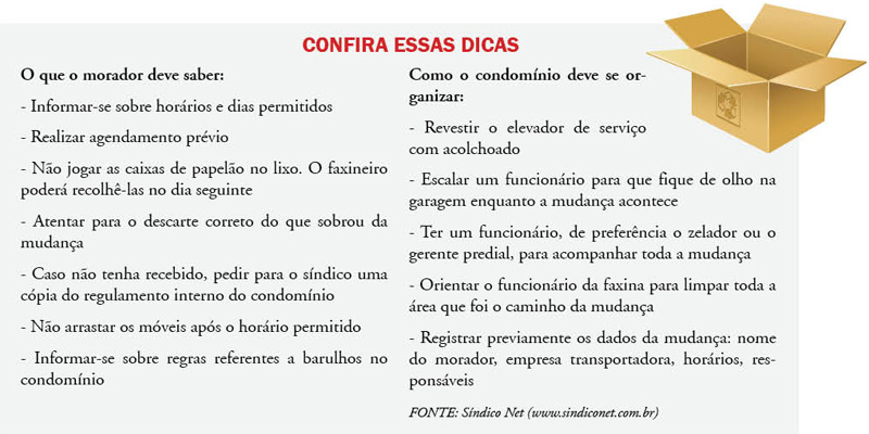 documentação necessária para reforma em prédio