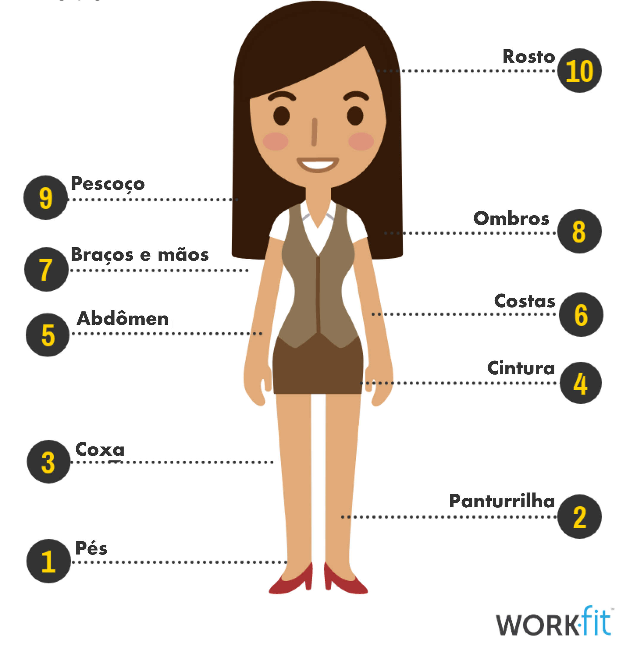 como aliviar tensão muscular