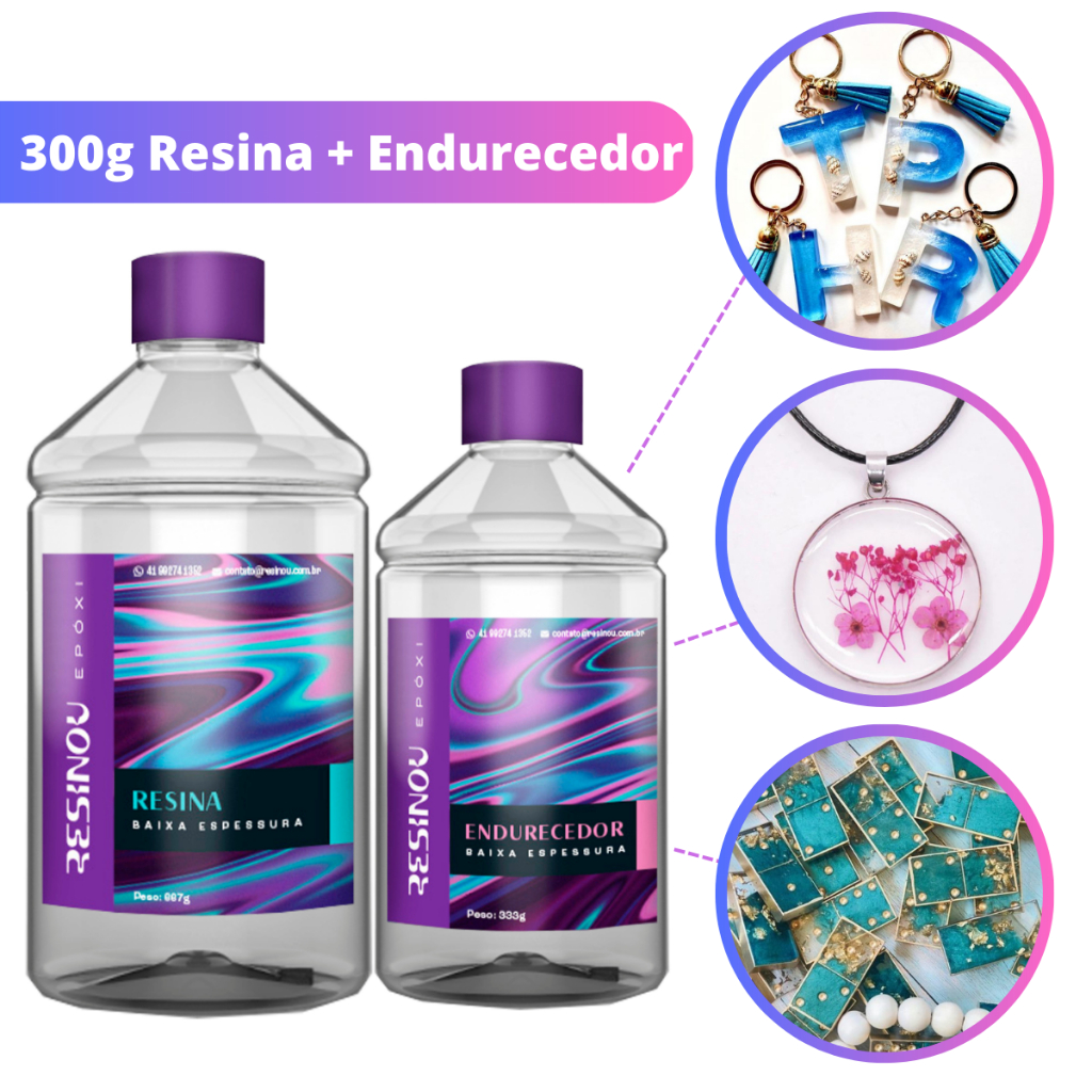 Equipamentos de proteção resina