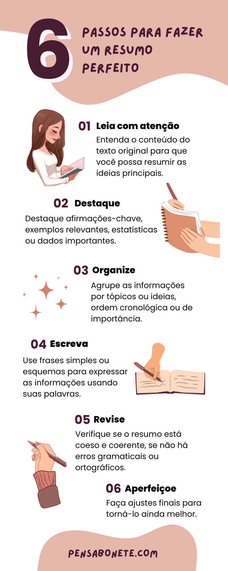 resumo conciso e objetivo
