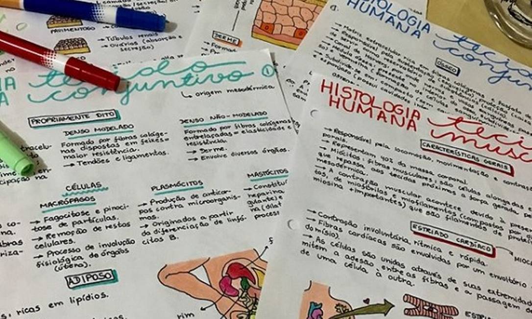 técnicas de elaboração de resumos