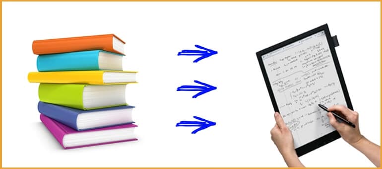 habilidades para resumir conteúdo