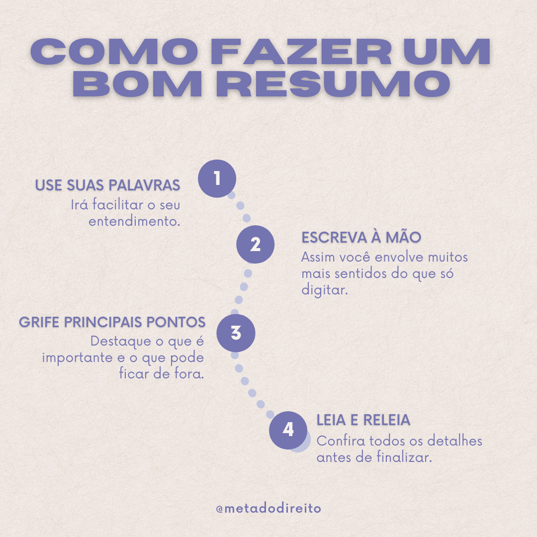 resumo como fazer