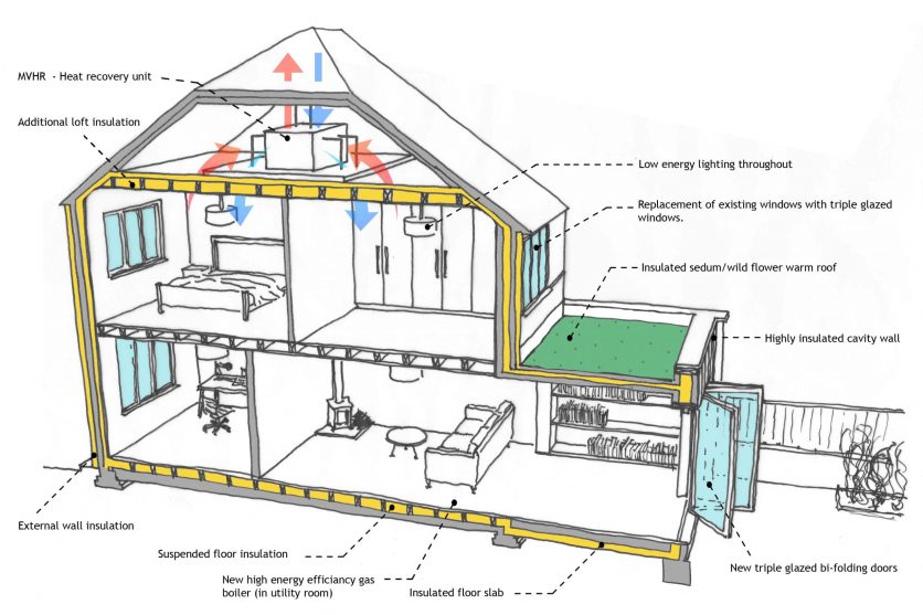 Retrofit de Elevadores: Segurança e Economia para seu Condomínio