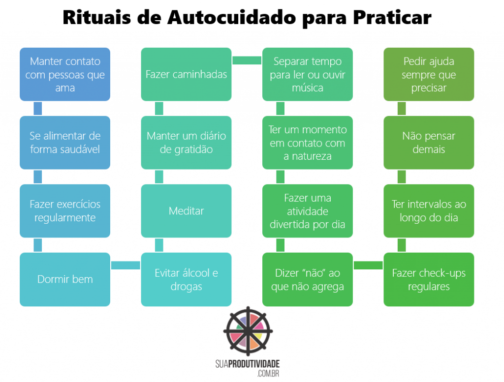 técnicas de relaxamento e energia