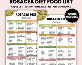 rosácea e alimentação