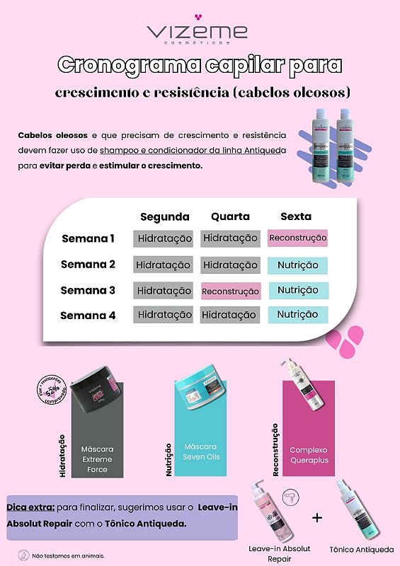 Desvendando os Ativos: Biotina