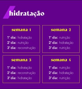 Rotina de Cuidados com o Couro Cabeludo para Estimular o Crescimento