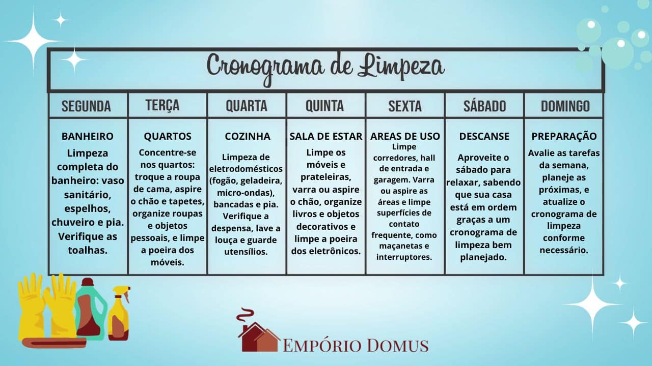 como manter a casa organizada com pouco tempo