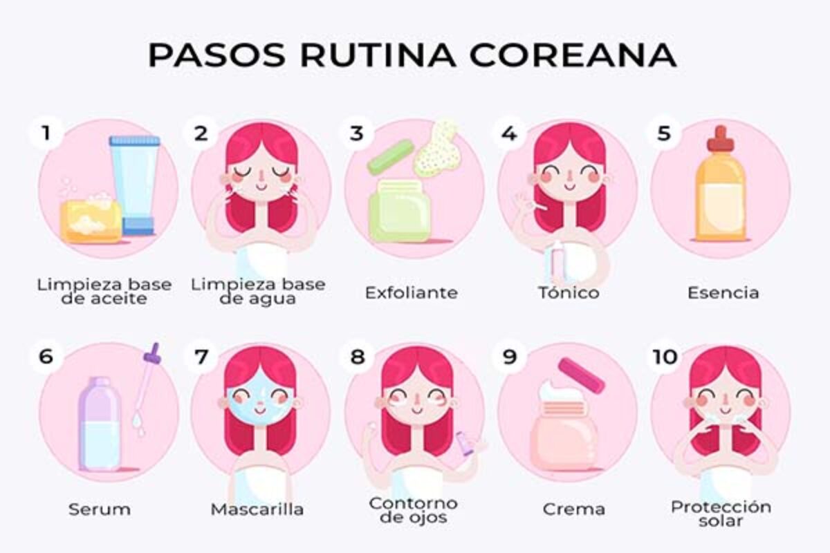 Os 5 Melhores Cleansing Oils Coreanos para Limpeza Profunda