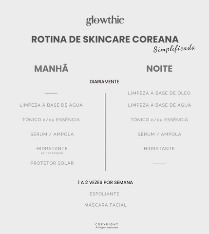Essência Coreana vs. Tônico: Qual a Diferença e Como Usar?