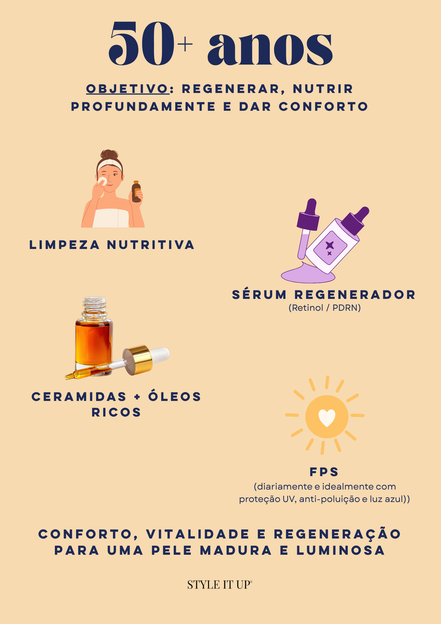 Retinol vs. Ácido Retinoico: Qual o Melhor para Sua Pele Madura?