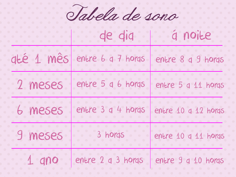 dicas para melhorar o sono das crianças