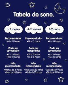 rotina de sono infantil para bebês