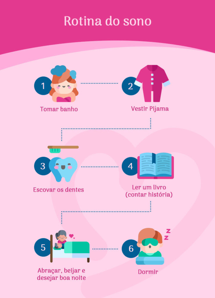 dicas para melhorar o sono das crianças