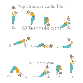 108 Saudações ao Sol: O Ritual de Renovação e Seus Significados