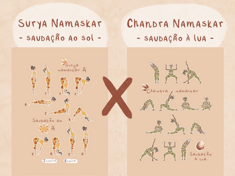 Surya Namaskar B: Entenda as Variações e Intensifique sua Prática