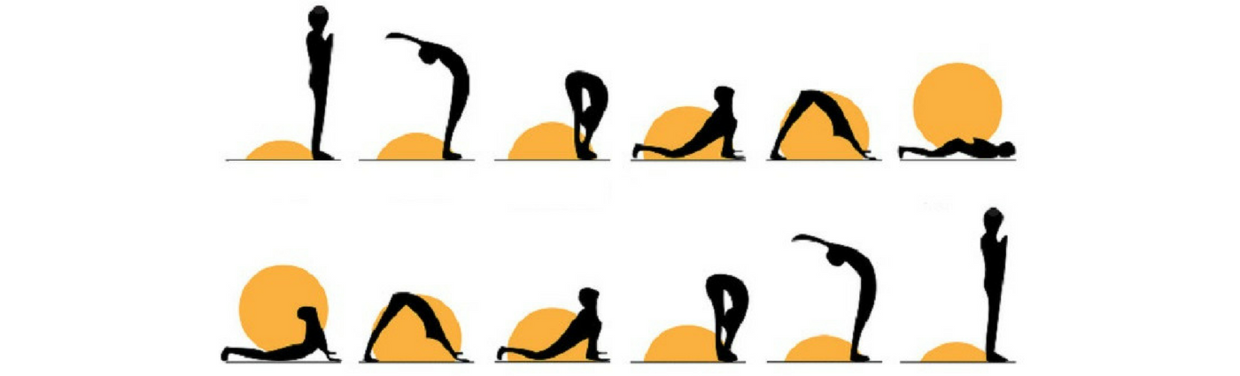 Surya Namaskar B: Entenda as Variações e Intensifique sua Prática