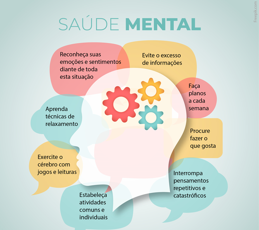 saúde mental feminina