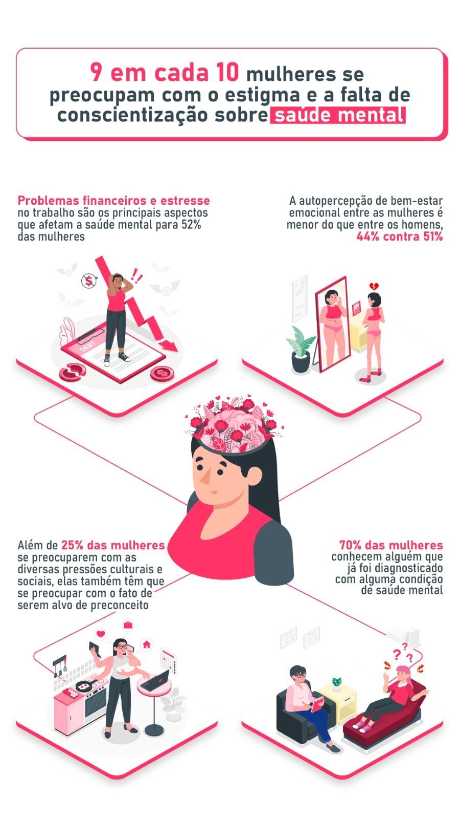 apoio psicológico para mulheres