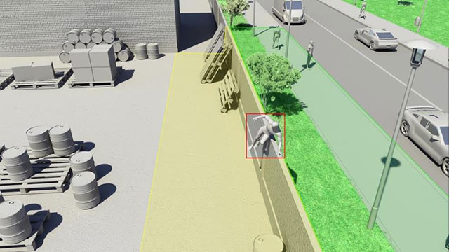 como funciona a segurança de perímetro