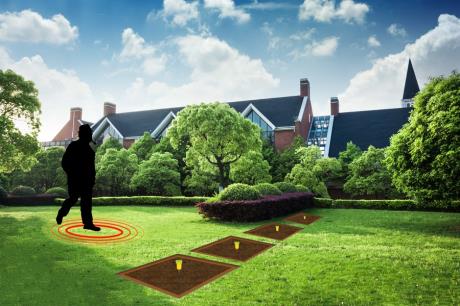 tecnologias de segurança perimetral