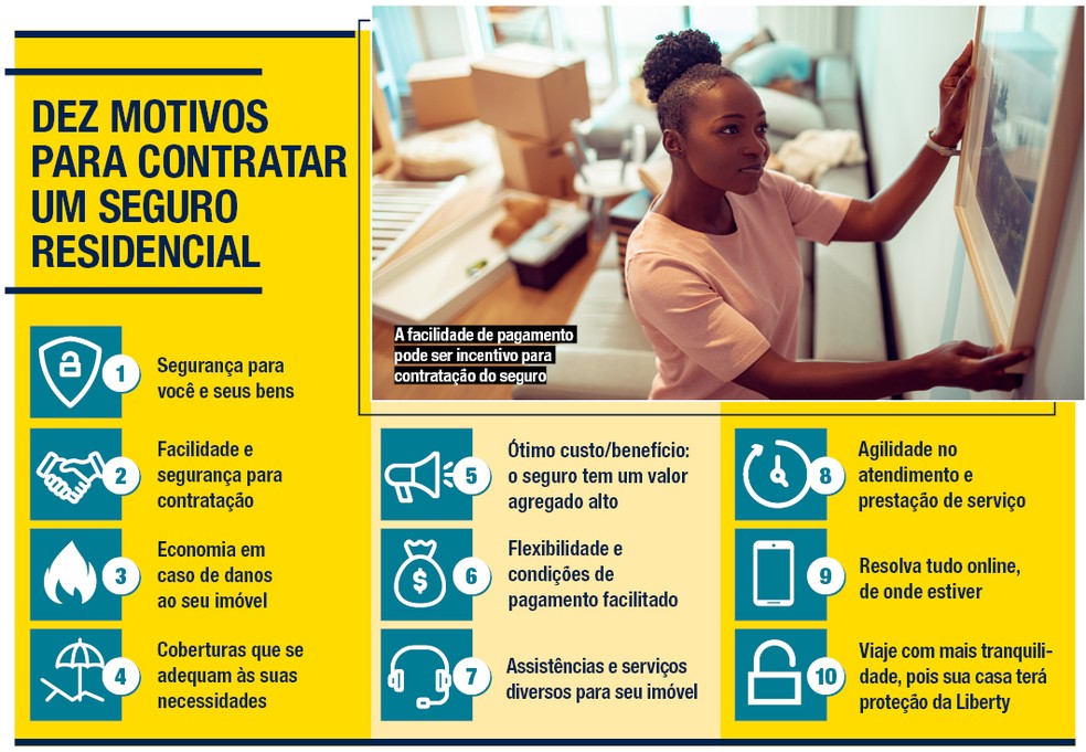 coberturas para seguro de construção civil