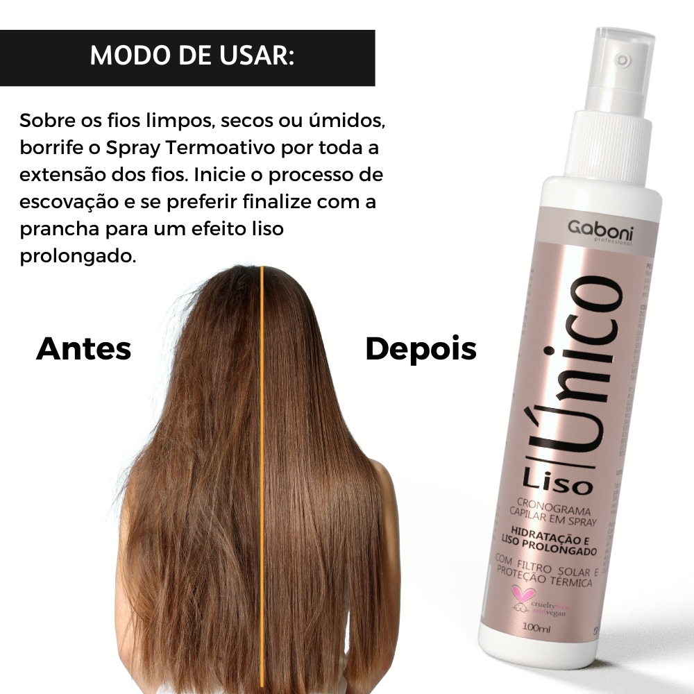 selagem capilar vs progressiva